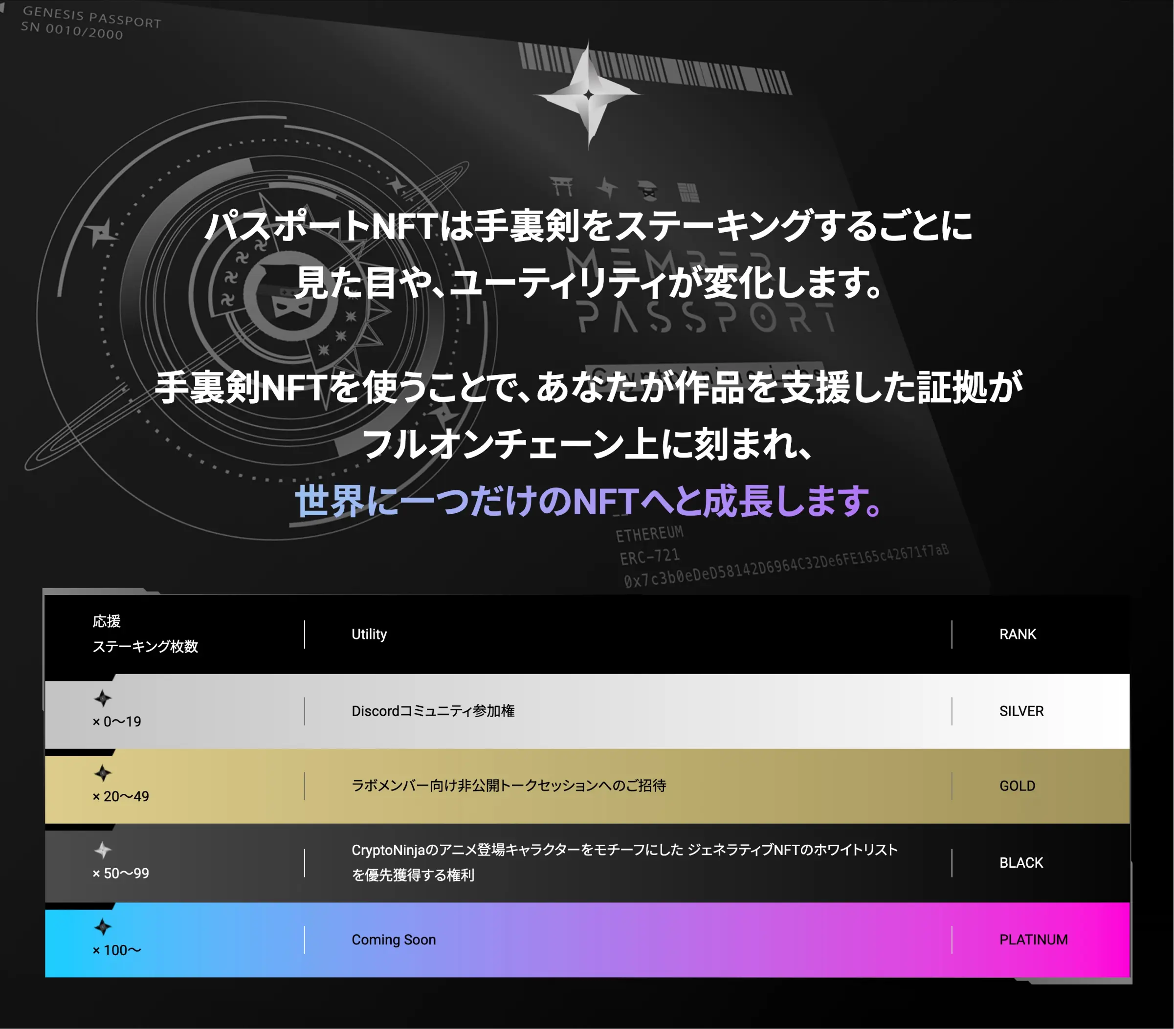 CryptoAnime Labs 手裏剣NFT